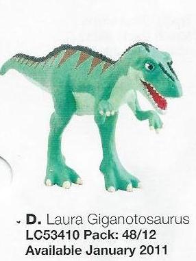 Laura Giganotosaurus
