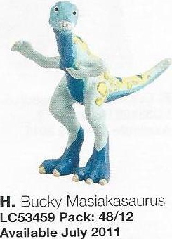 Bucky Masiakasaurus