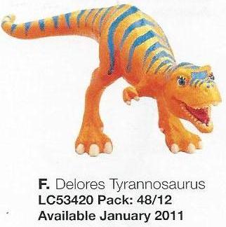 Delores Tyrannosaurus